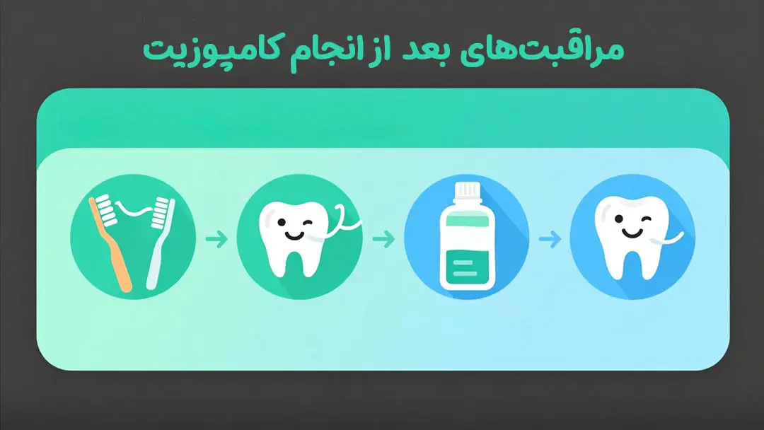مراقبت‌های بعد از انجام کامپوزیت
